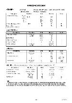 Service manual Funai LCD-B20D6