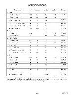 Service manual Funai LUMATRON VCR427, VCR627