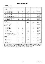 Сервисная инструкция Funai SEG DVC50