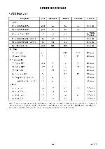 Сервисная инструкция Funai SEG DVC51, DVC52