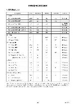 Сервисная инструкция Funai SYNPHONIC UDV660, UDV680