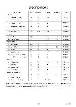 Service manual Funai TOKAI LVR-27, LVR-67