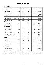 Сервисная инструкция Funai W4A-A4180DB, W4A-D4180DB, W4D-D4180DB