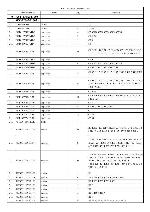 Service manual Fusion EN-AM10005 