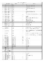 Service manual Fusion EN-AM10005 