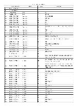 Service manual Fusion EN-AM4502 