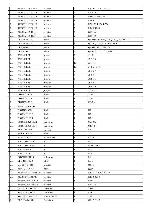 Service manual Fusion EN-AM4502 