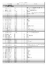 Service manual Fusion PP-AM20001 