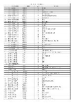 Service manual Fusion PP-AM20001 