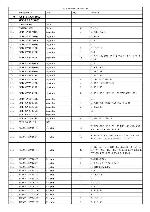 Service manual Fusion PP-AM4002 