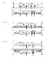 Service manual Gemini XPM-600, XPM-900, XPM-1200 