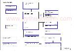 Schematic Gigabyte 945GCM-S2 REV.3.0