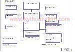 Schematic Gigabyte GA-8GEM800, REV.1.0