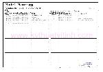 Schematic Gigabyte GA-8IE