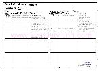 Schematic Gigabyte GA-8IE800