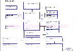 Schematic Gigabyte GA-8IG1000MK1