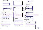 Schematic Gigabyte GA-8IP775-G1