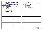 Schematic Gigabyte GA-8PE800 ULTRA