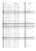 Service manual Goodmans GCD-500MP