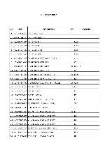 Service manual Goodmans GCD-808