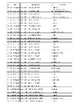 Service manual Goodmans GCD-808