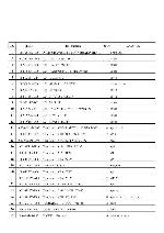 Service manual Goodmans GCD-910P