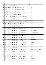 Service manual Goodmans GCD-910P