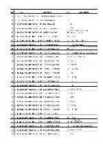 Service manual Goodmans GCD-930RMPT