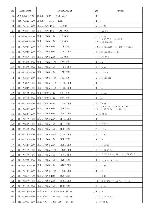 Service manual Goodmans GCE-302 