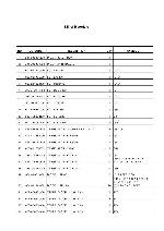 Service manual Goodmans GCE-306MPT 