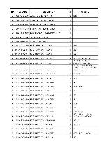 Service manual Goodmans GCE-306MPT 