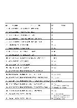 Service manual Goodmans GCE-780MP 