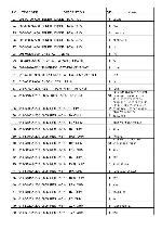 Service manual Goodmans GCE-780MP 