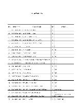 Service manual Goodmans GCE-780MPT 