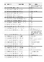 Service manual Goodmans GCE-780MPT 