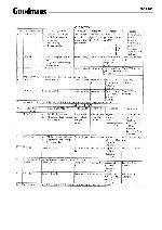 Service manual Goodmans GCR-100