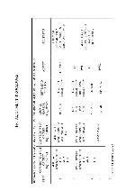 Service manual Goodmans GTR-800