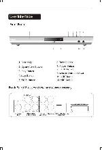 Service manual Goodmans GVD-217 