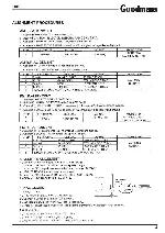 Service manual Goodmans HIF-3100