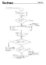 Service manual Goodmans TVG-560LCD 