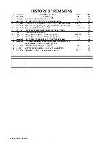 Service manual Graphtec CE5000