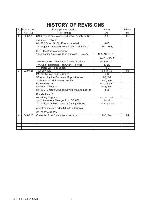 Service manual Graphtec CS1000