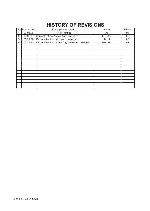 Service manual Graphtec CS2000