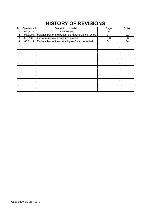 Service manual Graphtec CS300, CS400