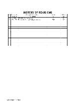 Service manual Graphtec DM3000