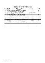 Service manual Graphtec GL350, GL400, GL450