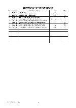 Service manual Graphtec SK200