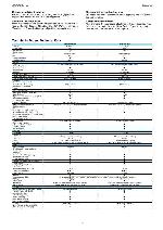 Service manual GRUNDIG 19-3800 VISION-3