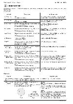 Service manual Grundig 2014RDS CITROEN