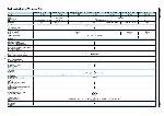 Service manual Grundig 42PW110-7605 CHASSIS P7